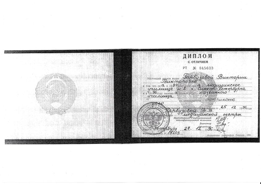 Гарбузова Виктория Викторовна