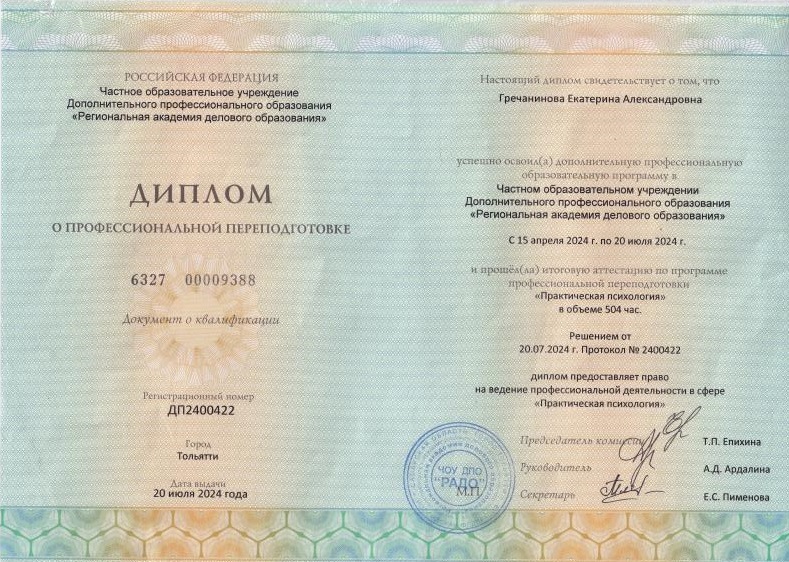 Гречанинова Екатерина Александровна 