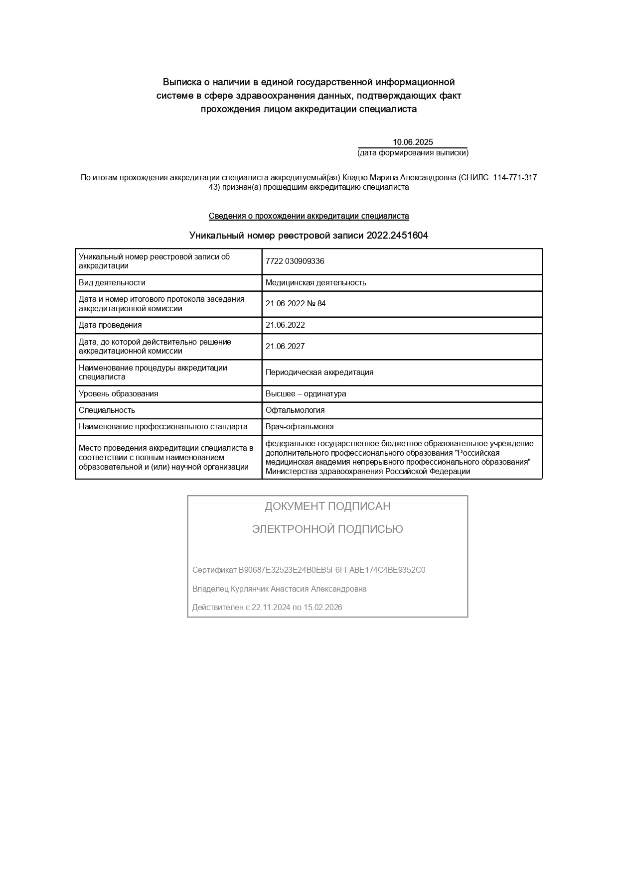 Кладко Марина Александровна 