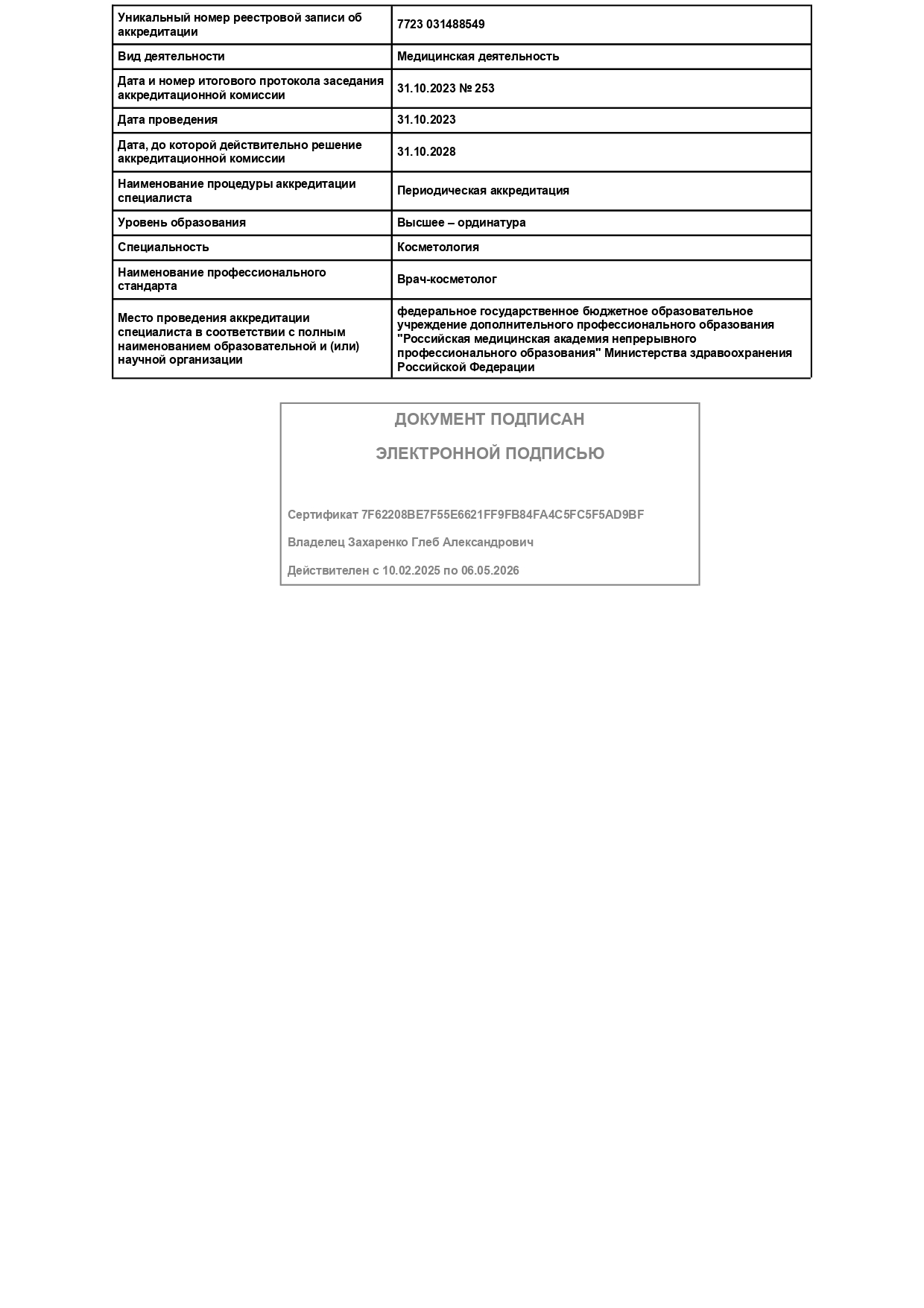 Маслова Анжелика Вячеславовна