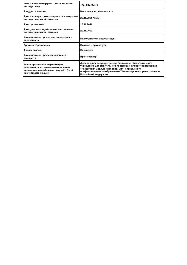 Усова Елена Михайловна