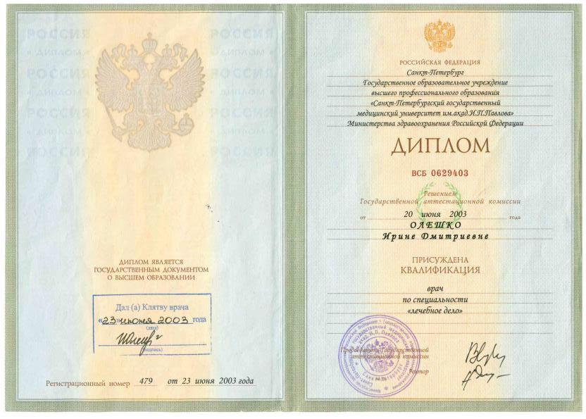 Олешко Ирина Дмитриевна 