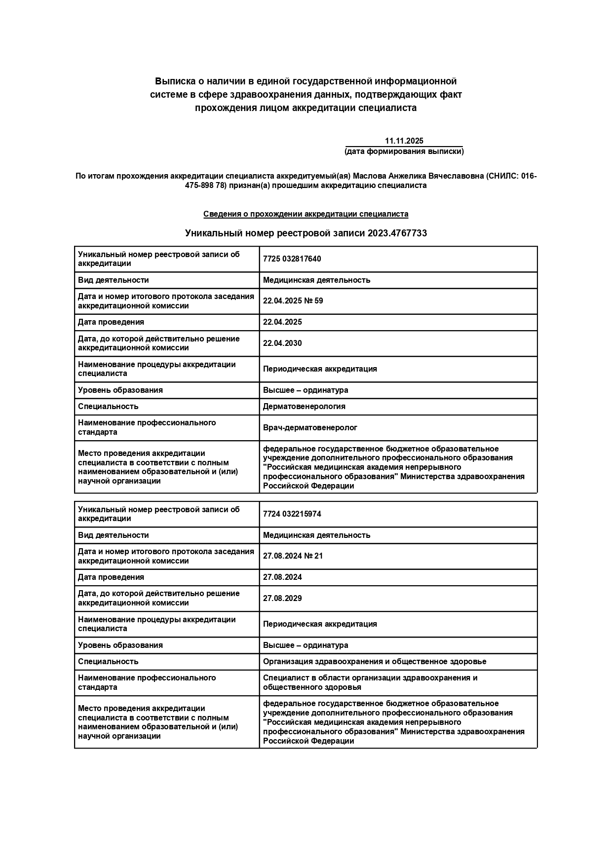 Маслова Анжелика Вячеславовна